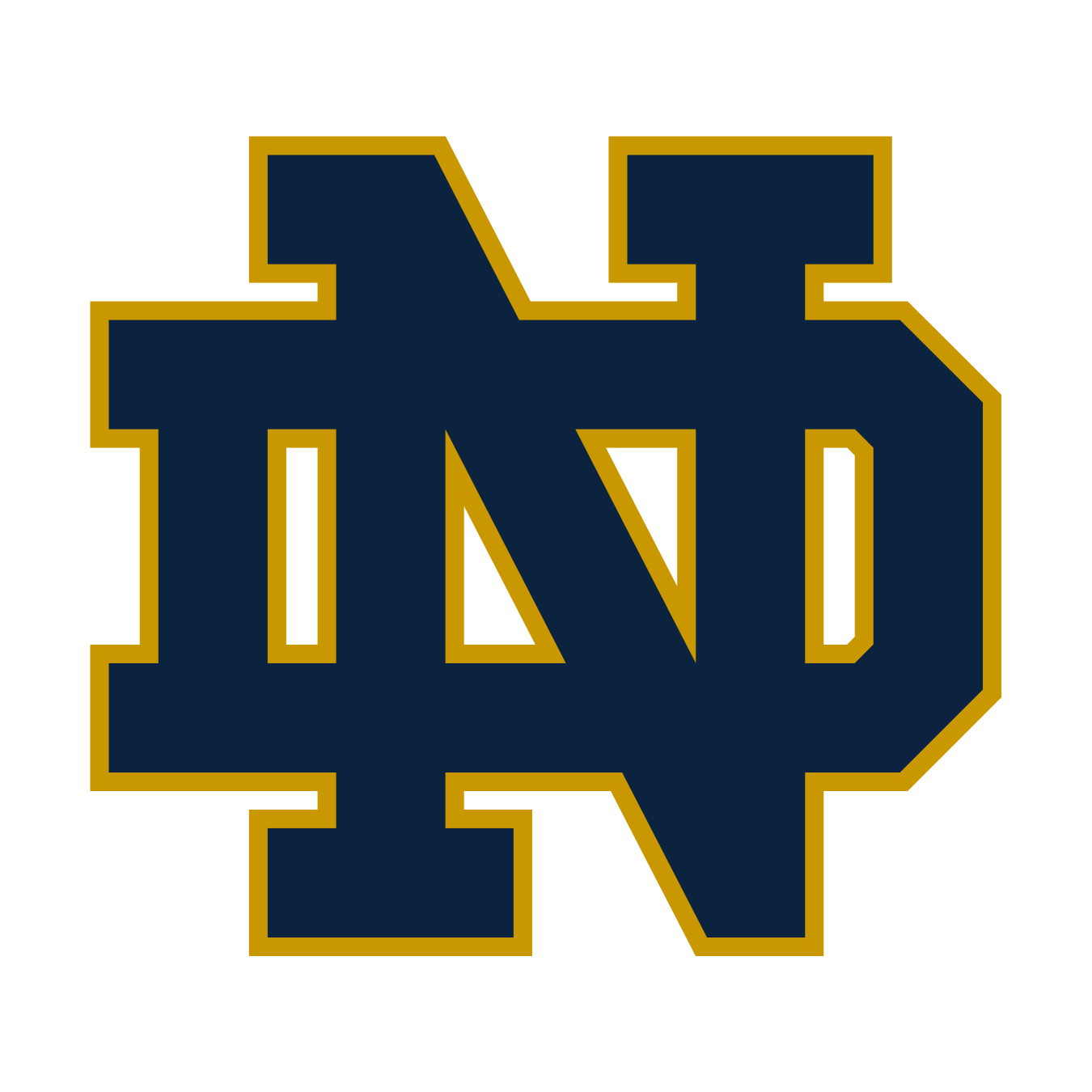 University of Notre Dame